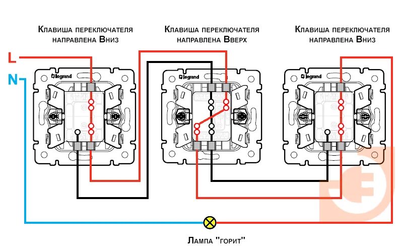 Подключение схема проходного 1 клавишного выключателя Управление освещением с трех мест и более мест ЭЛЕКО - Интернет-магазин электрик