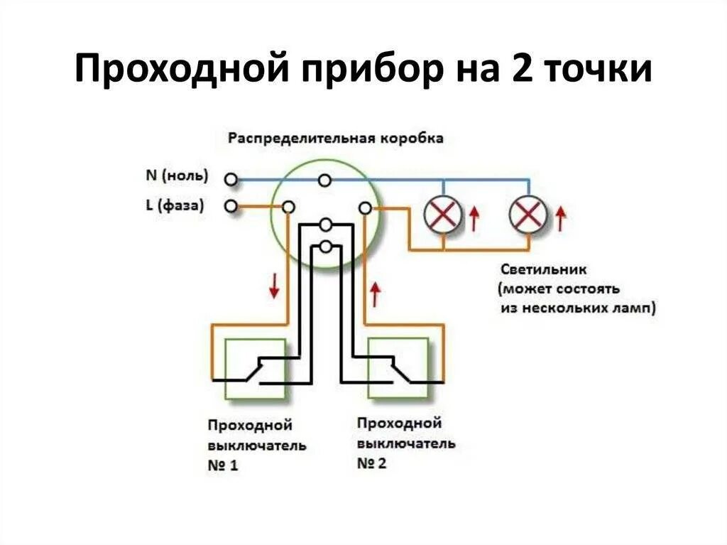 Подключение схема проходного 1 клавишного выключателя Проходной выключатель тройной схема фото - DelaDom.ru