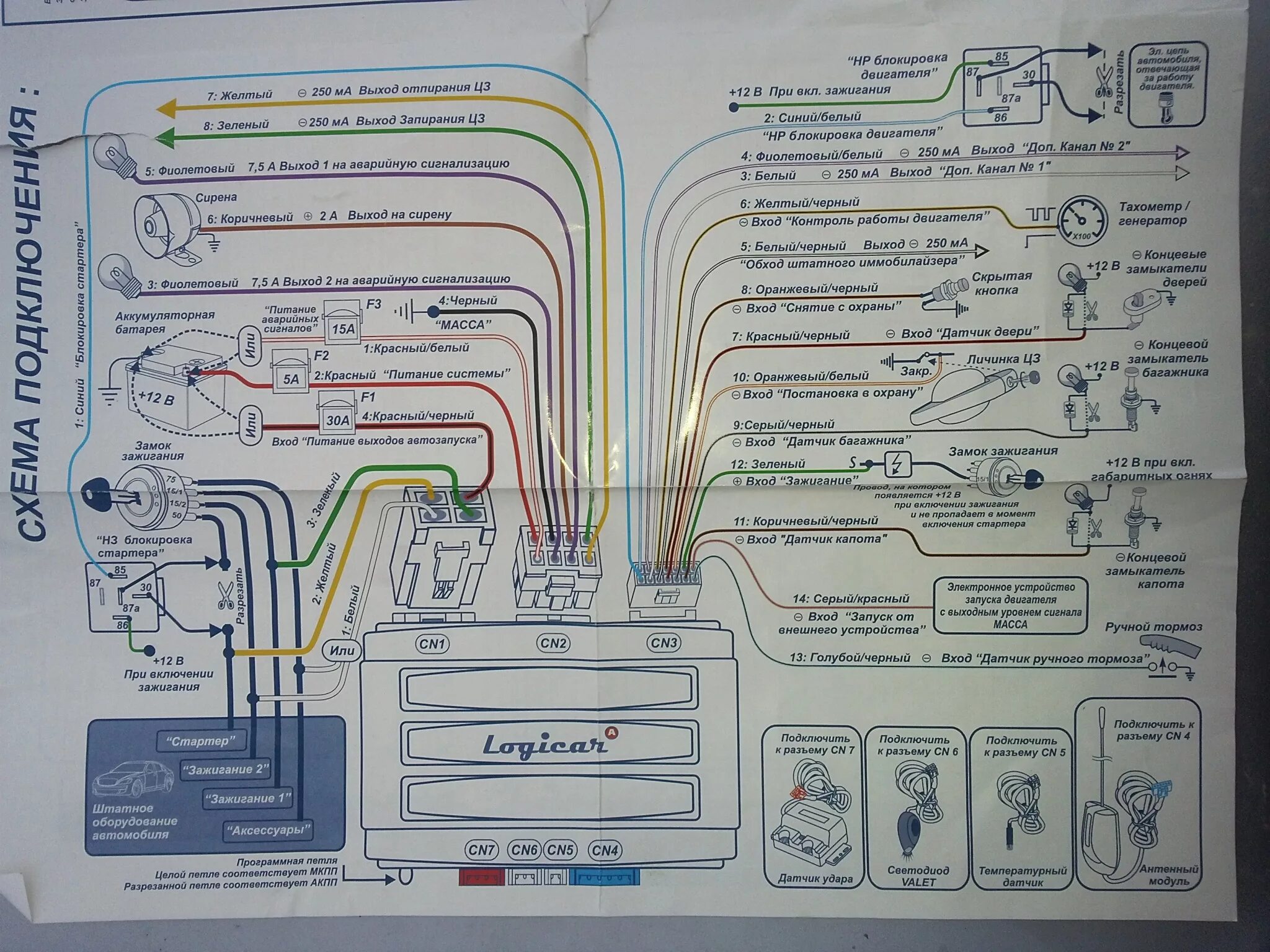 Подключение шерхан логикар 4 Обзор от покупателя на Автосигнализация SCHER-KHAN Logicar A - интернет-магазин 