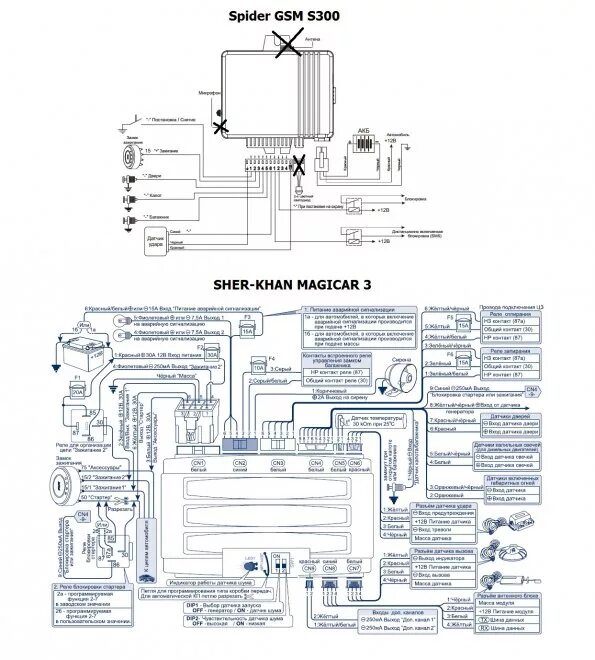 Подключение шерхан магикар 3 Ошибка fail на сигнализации scher khan - фото - АвтоМастер Инфо