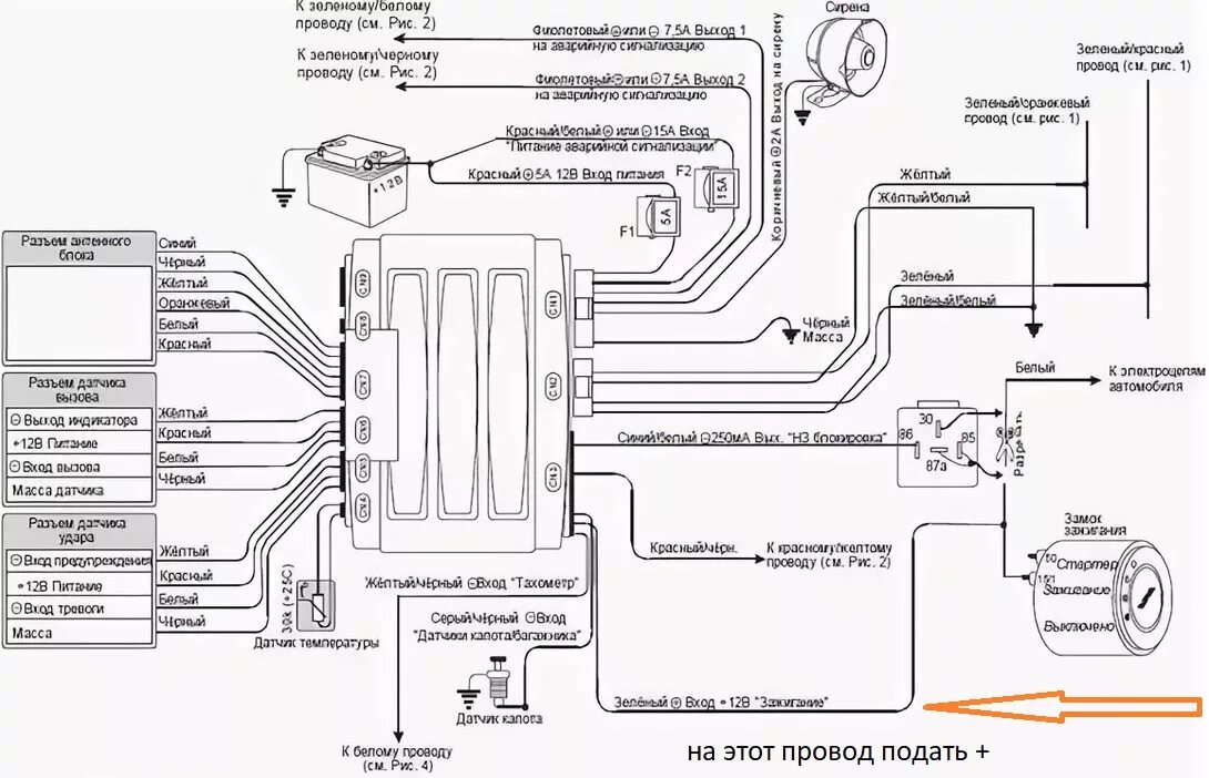 Подключение шерхан магикар 3 2020г.-Активация второго брелка сигнализации SCHER-KHAN MAGICAR 5,6, с кнопкой С