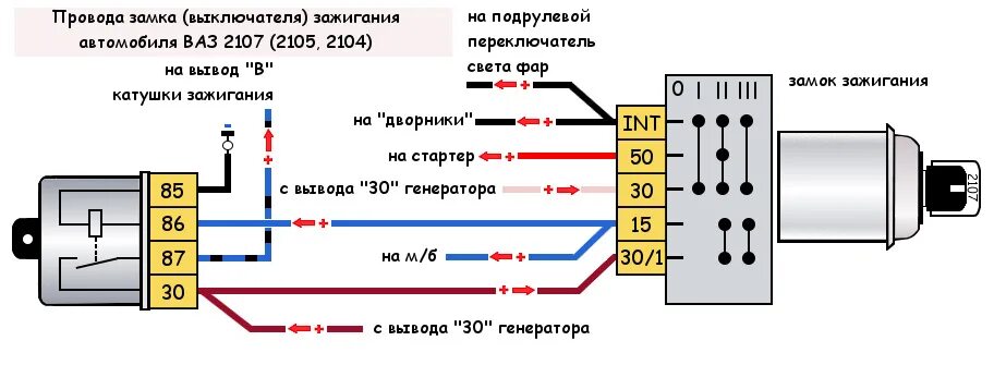 Подключение шестиконтактного замка зажигания Разгрузка замка зажигания 2101 + установка аварийки 2106 - Lada 2101, 1,2 л, 197