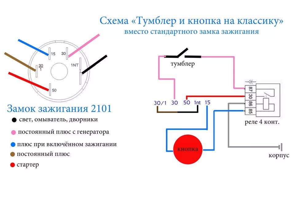 Подключение шестиконтактного замка зажигания Кнопка запуска в место ключа. Нужна помощь электрика. - Сообщество "DRIVE2 Запор