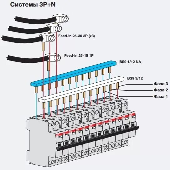 Подключение шины и провода в один автомат Установка гребенки в электрощите в Москве.