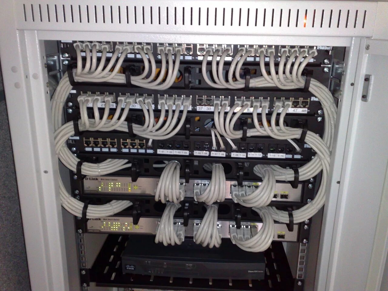 Подключение шкафа и панели File:19-inch rackmount Ethernet switches and patch panels.jpg - Wikipedia