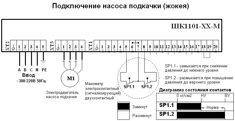 Подключение шкп 10 ШК1101-ХХ-М-YD Мультисистемные насосы