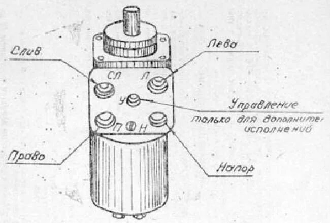 Подключение шланг насос дозатор Насос дозатор (гидроруль) У245006/03 (125 см куб.