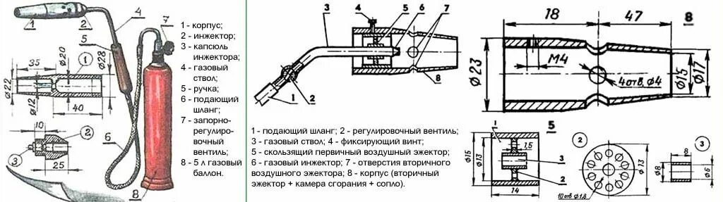 Подключение шланга на гляделку висхауп газовая горелка Газовые горелки своими руками: техника, разбор типов и конструкций исходя из цел