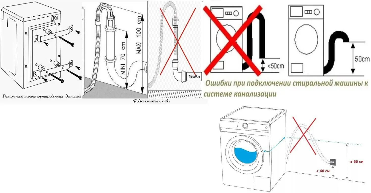 Подключение шланга слива стиральной машины Подключение стиральной машины: пошаговая инструкция от эксперта Самостоятельное 