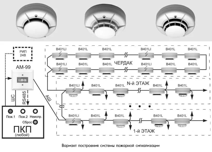 Подключение шлейфов пожарной сигнализации Проводные пожарные извещатели: требования и принцип действия