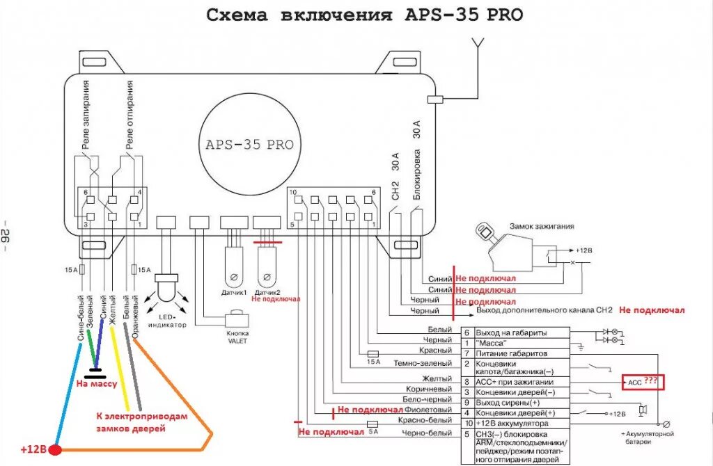 Подключение шлейфов сигнализации ПРОБЛЕМЫ С СИГНАЛИЗАЦИЕЙ SHERIFF APS-35 PRO - автосигнализации, иммобилайзеры, з