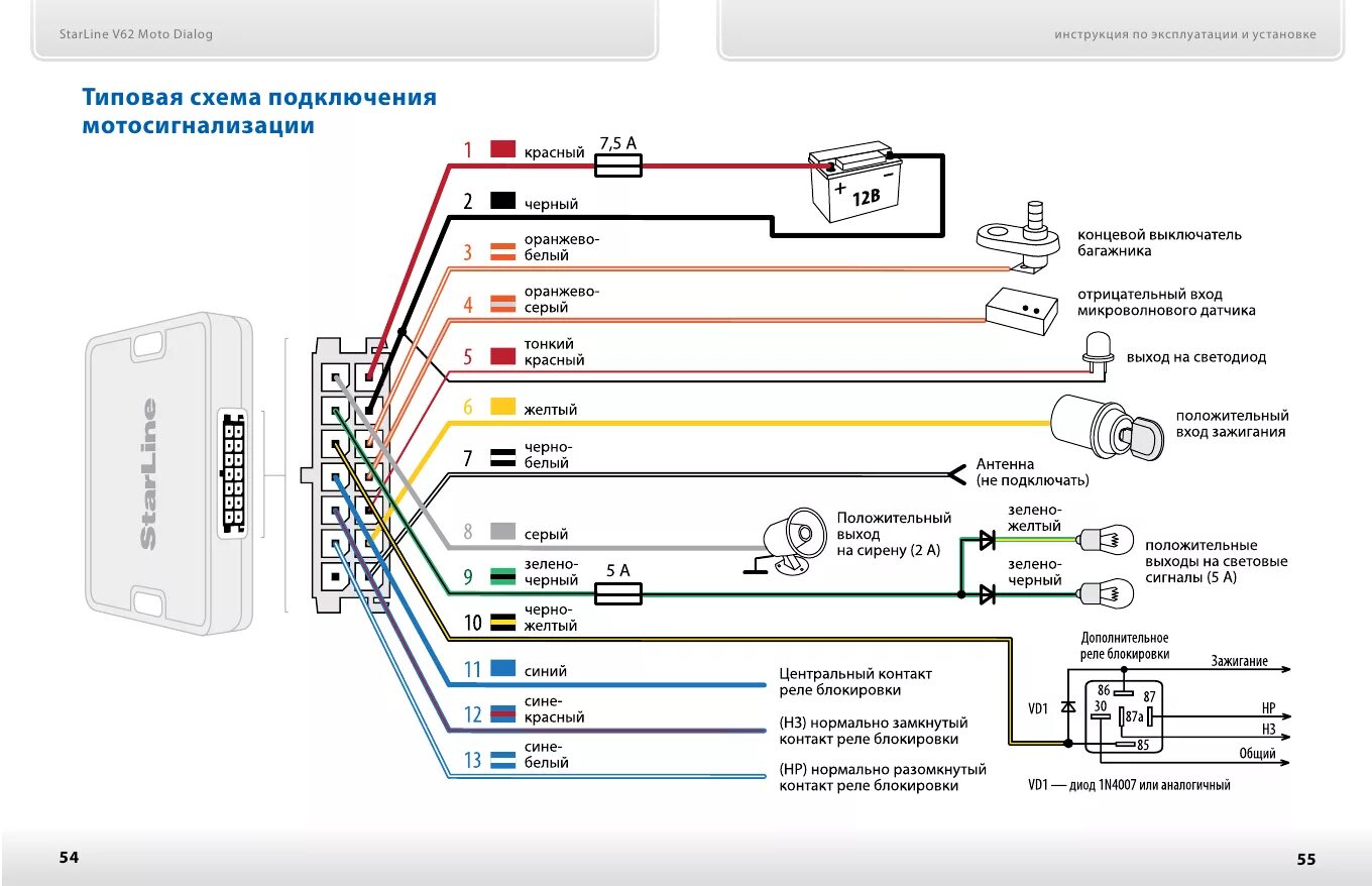 Подключение шлейфов сигнализации Подключение автозапуска