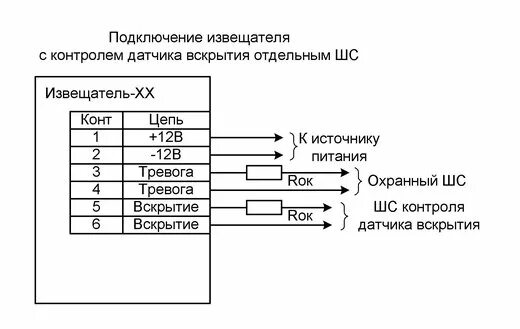 Подключение шорох 2 Извещатель вибрационный Шорох-2 (ИО-313-5/1) охранный поверхностный купить в Тве