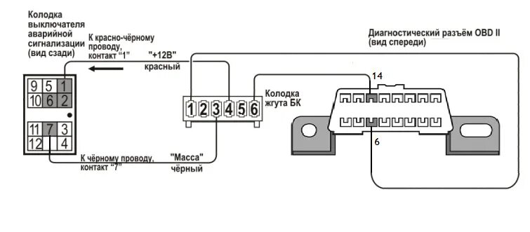 Подключение штатного бортового компьютера Евроаварийка, бк штат х1, дхо - 30 через кнопку! - Lada Калина Спорт, 1,6 л, 201