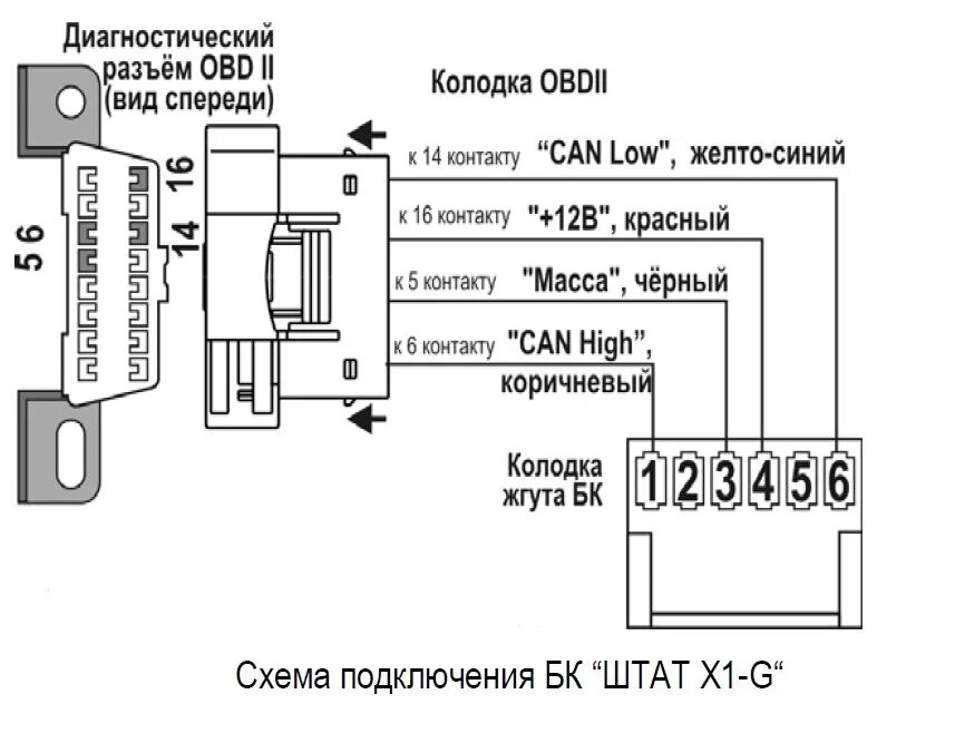 Подключение штатного бортового компьютера Штат USB 1.2 зарядное устройство в заглушку - Lada Калина 2 хэтчбек, 1,6 л, 2013