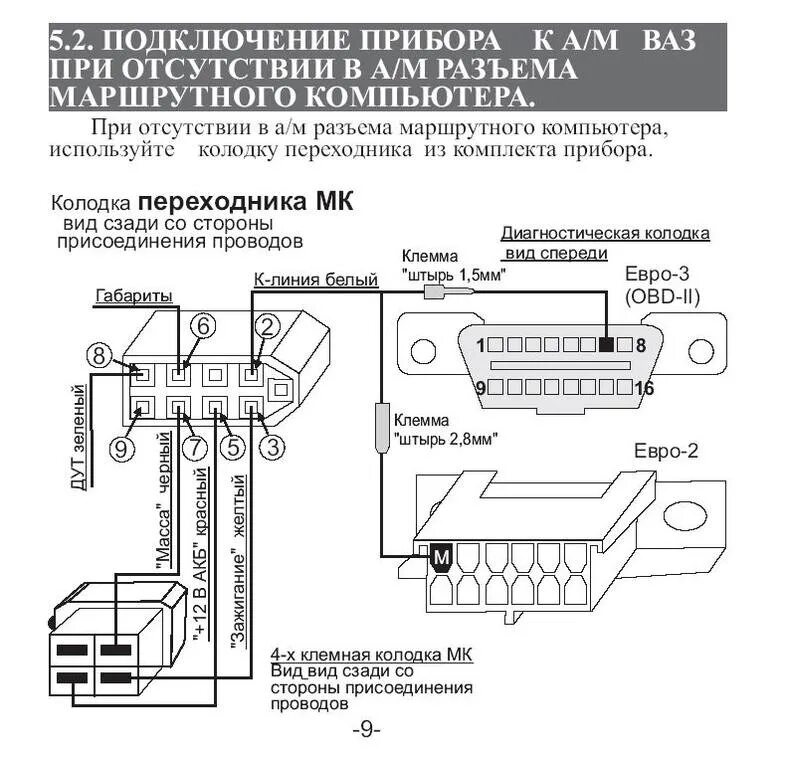 Подключение штатного бортового компьютера Бортовой компьютер Multitronics C350 - Lada 21099, 1,5 л, 2002 года аксессуары D