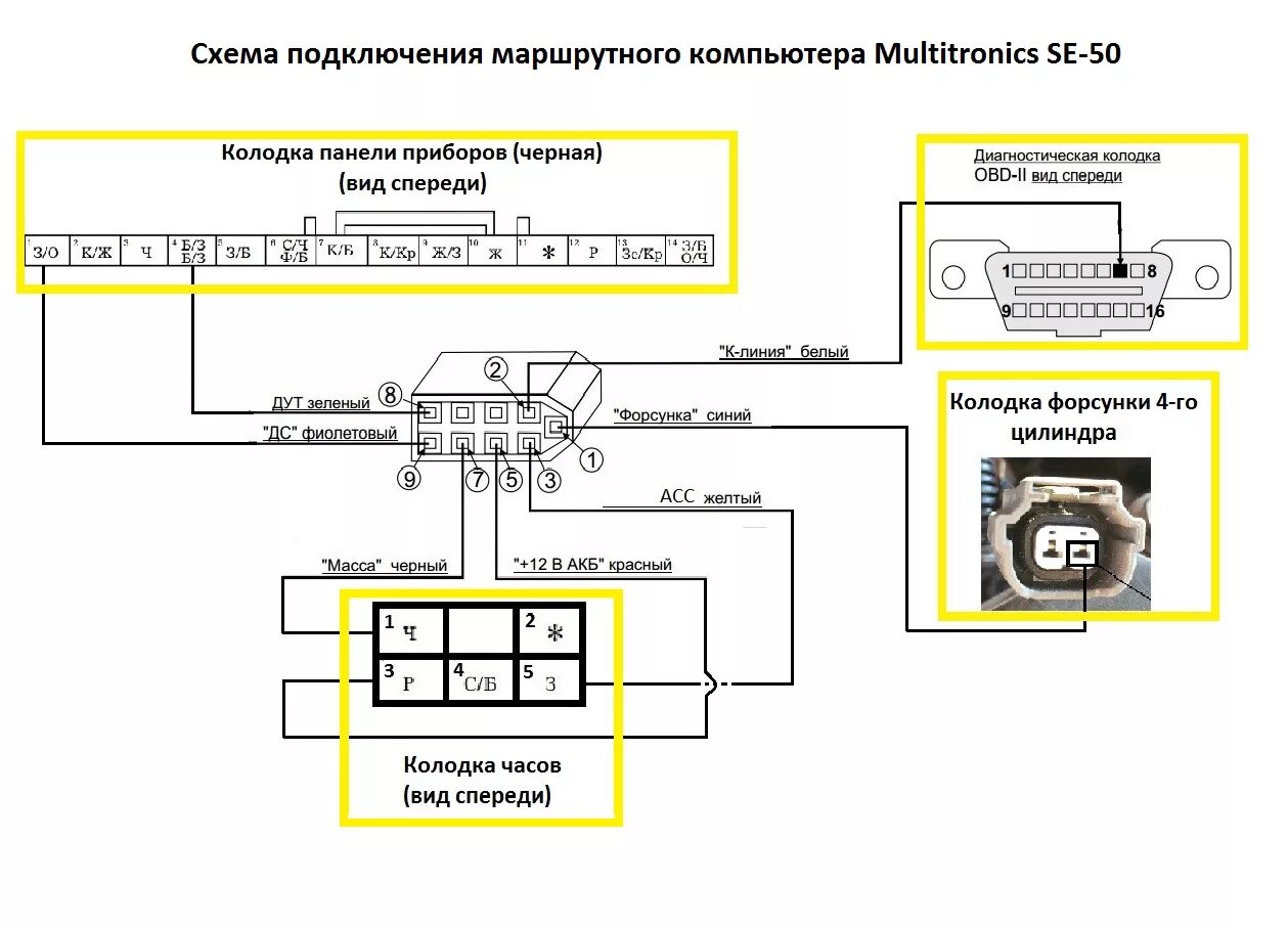 Подключение штатного бортового компьютера Картинки БОРТОВОЙ КОМПЬЮТЕР ВАЗ СХЕМА