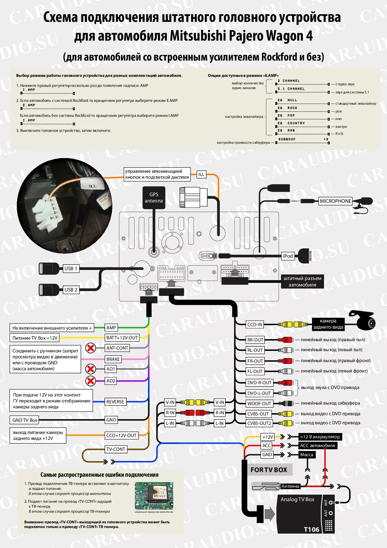 Подключение штатного головного устройства AUX в PAJERO 4 -вопрос? - Mitsubishi Pajero (4G), 3 л, 2012 года автозвук DRIVE2