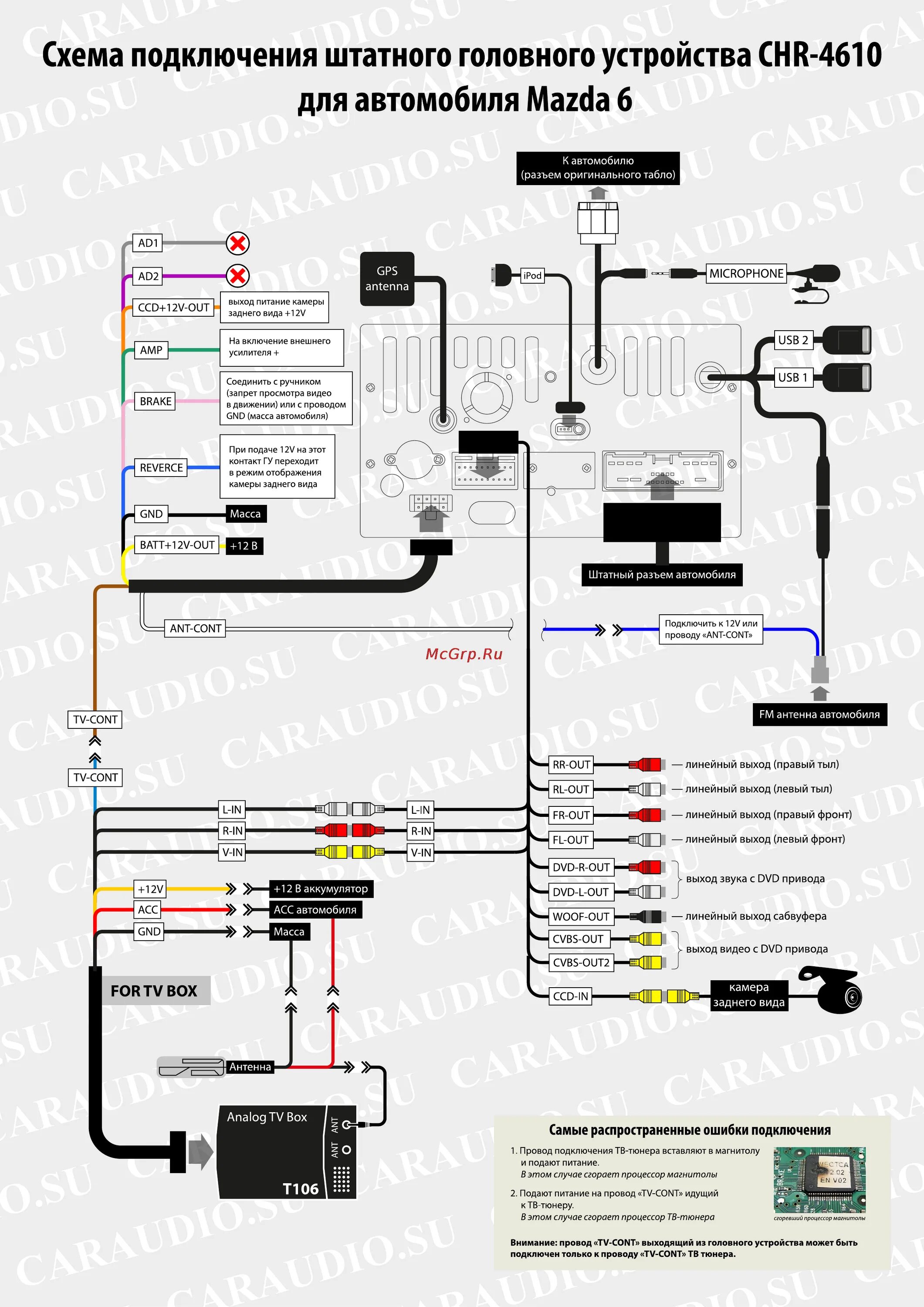 Подключение штатного головного устройства Incar CHR-4610 MZ6 Инструкция по установке онлайн