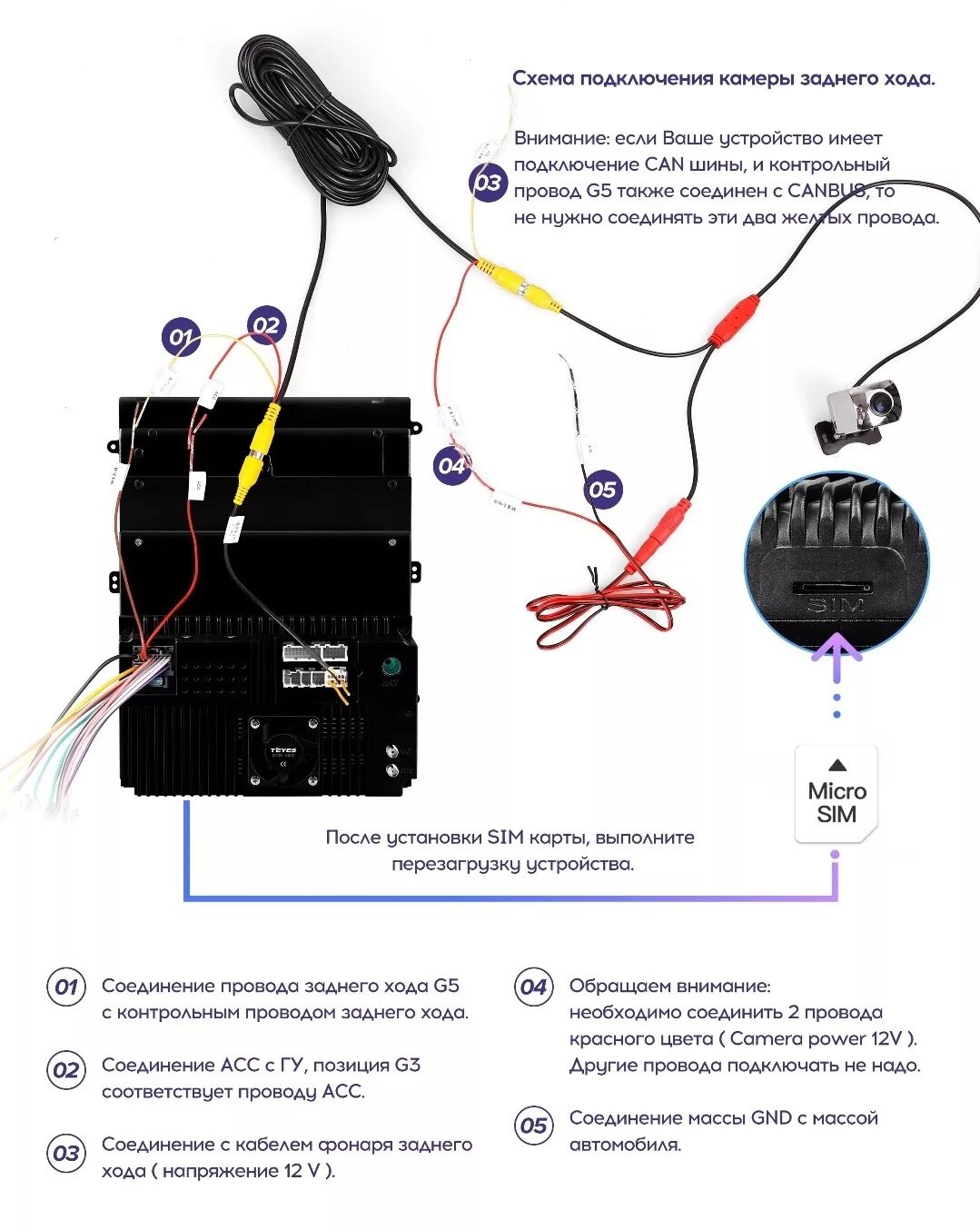 Подключение штатного usb к teyes магнитоле Автомобильная мультимедийная система TEYES TPRO 2 ОЗУ + 32 ГБ 4G на шевроле круз