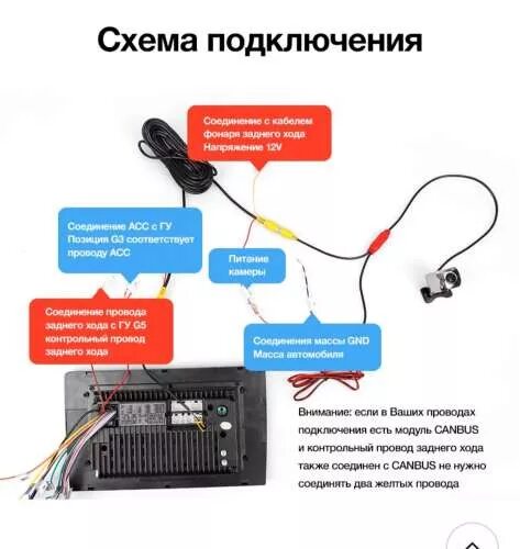 Подключение штатного usb к teyes магнитоле TEYES CC2 Штатная магнитола для Mitsubishi Outlander 3 - Mitsubishi Outlander (3