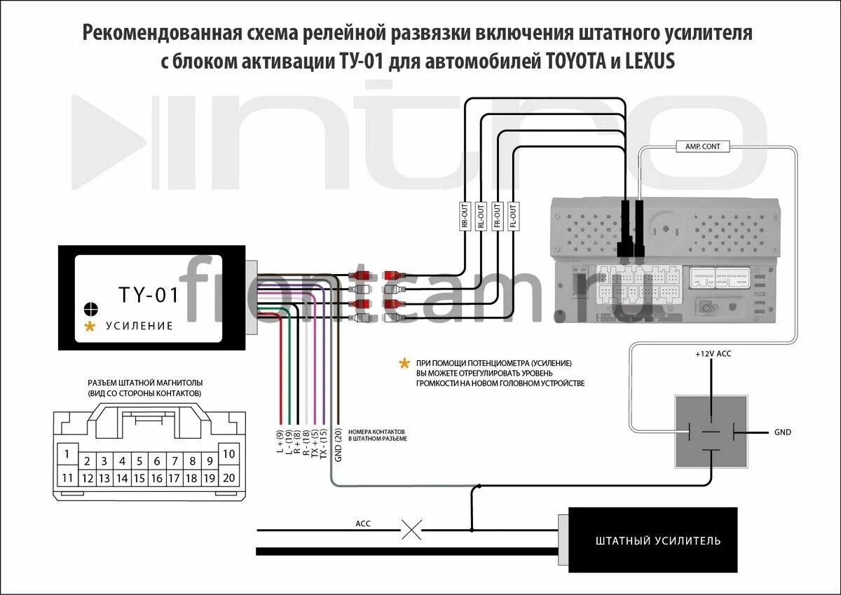 Подключение штатного усилителя к андроид магнитоле Canbox A37 Адаптер подключения штатного усилителя Toyota, Lexus Intro AMP-TY01 с