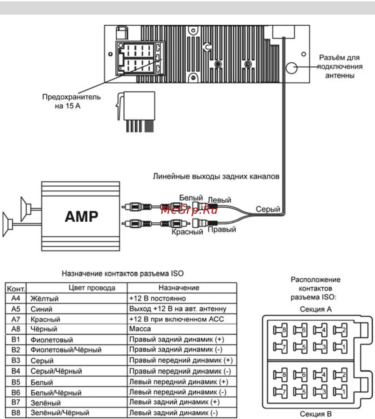 Подключение штатной антенны к магнитоле Prology MCH-340 17/29 Схема подключения проводов устройства