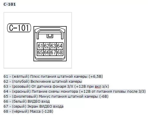 Подключение штатной камеры аутлендер 3 Зрячие да увидят или установка камеры заднего вида. - Mitsubishi ASX, 1,6 л, 201