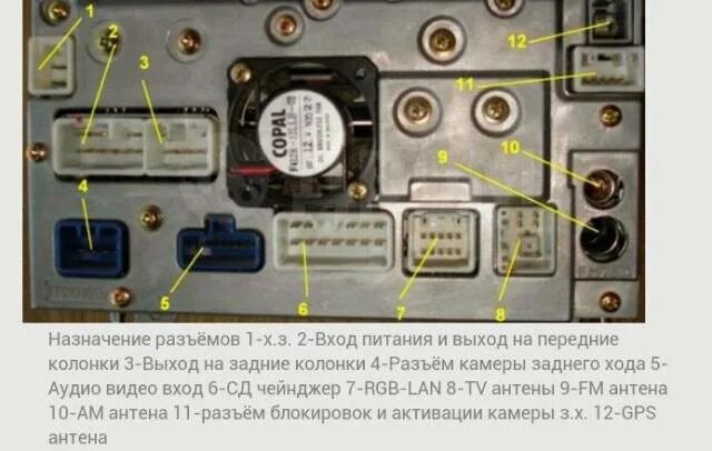 Подключение штатной камеры к андроид магнитоле тойота Магнитола, Toyota 56038, 2 DIN - 178x100 мм, б/у, в наличии. Цена: 1 000 ₽ в Уфе