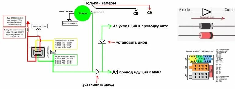 Подключение штатной камеры лада веста Установка и подключение камеры переднего вида на LADA