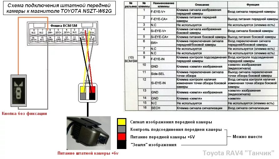 Подключение штатной камеры рав 4 Установка штатной, трёхпозиционной камеры переднего обзора и её подключение к ма