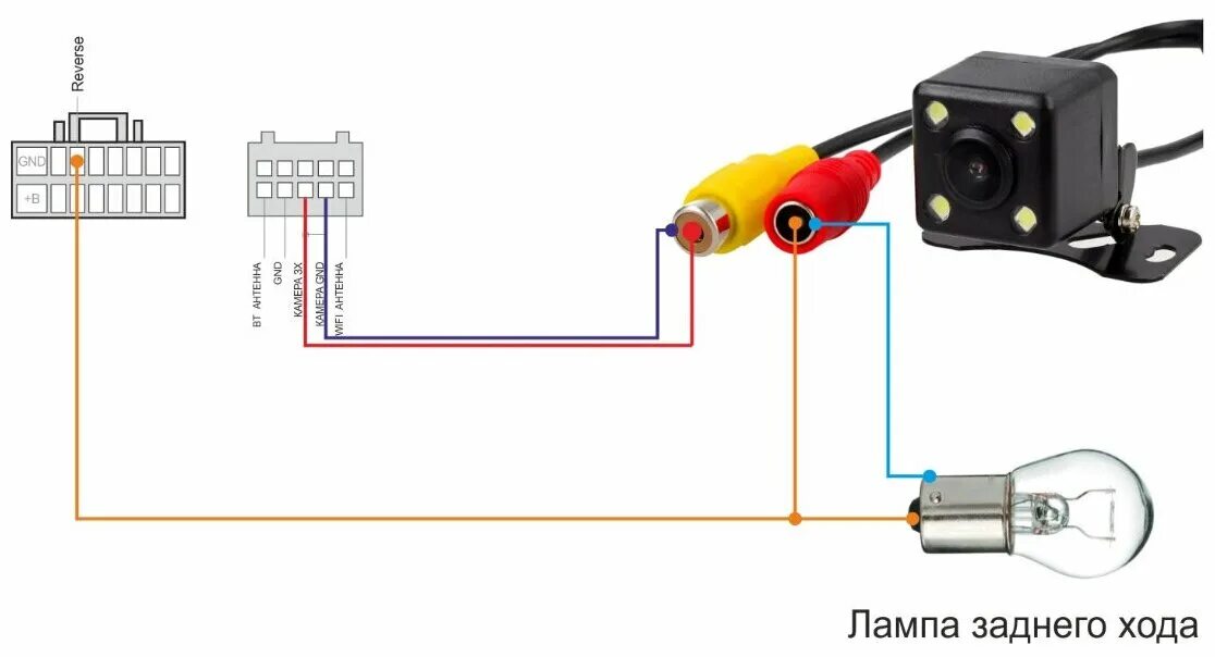 Подключение штатной камеры заднего вида Автомобильная камера заднего вида с подсветкой, автомобильная камера заднего ход