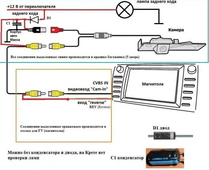 Подключение штатной камеры заднего вида к teyes Камера заднего вида: подключение к магнитоле