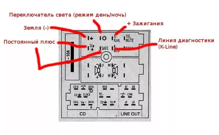 Подключение штатной магнитолы ауди а6 с5 Замена "Пионера" на Гамму 5 - Audi 80 (B3), 1,6 л, 1987 года автозвук DRIVE2