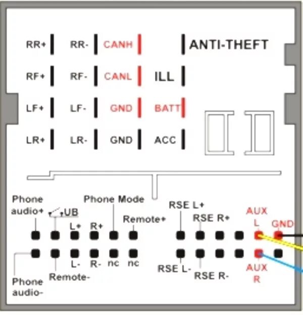 Подключение штатной магнитолы форд фокус 2 Доработка Bluetooth в штатной SONY - Ford Focus II Hatchback, 2 л, 2006 года авт