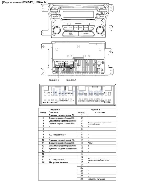 Подключение штатной магнитолы киа рио 4 База инструкций для автомобилей всех марок