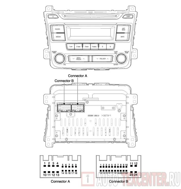 Подключение штатной магнитолы крета Распиновка разъемов, инструкция к штатной магнитоле (навигации) Хендай Крета - К