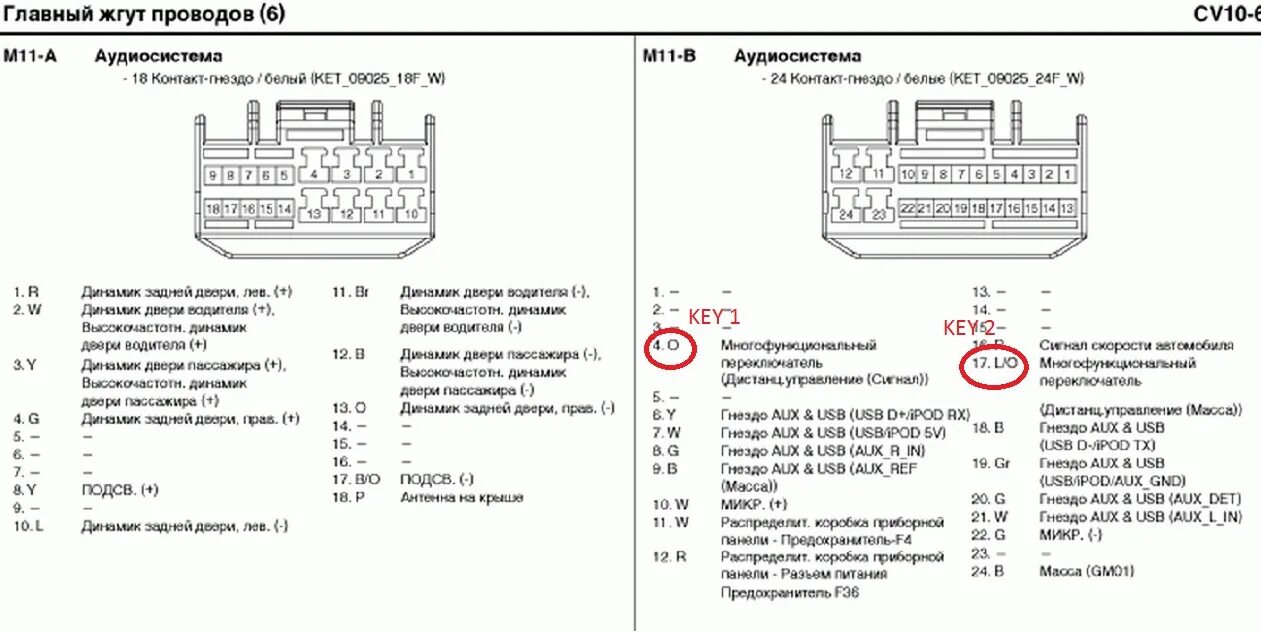 Подключение штатной магнитолы крета Hyundai creta распиновка магнитолы LkbAuto.ru