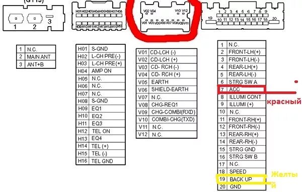 Подключение штатной магнитолы ниссан MP 3 в Кашкай в родную магнитолу - Nissan Qashqai (1G), 1,6 л, 2008 года автозву