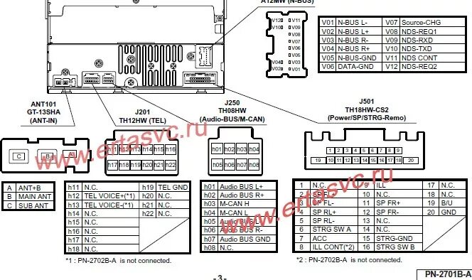 Подключение штатной магнитолы ниссан Помогите найти звук Bose?!) - Nissan Pathfinder (3G), 2,5 л, 2008 года электрони