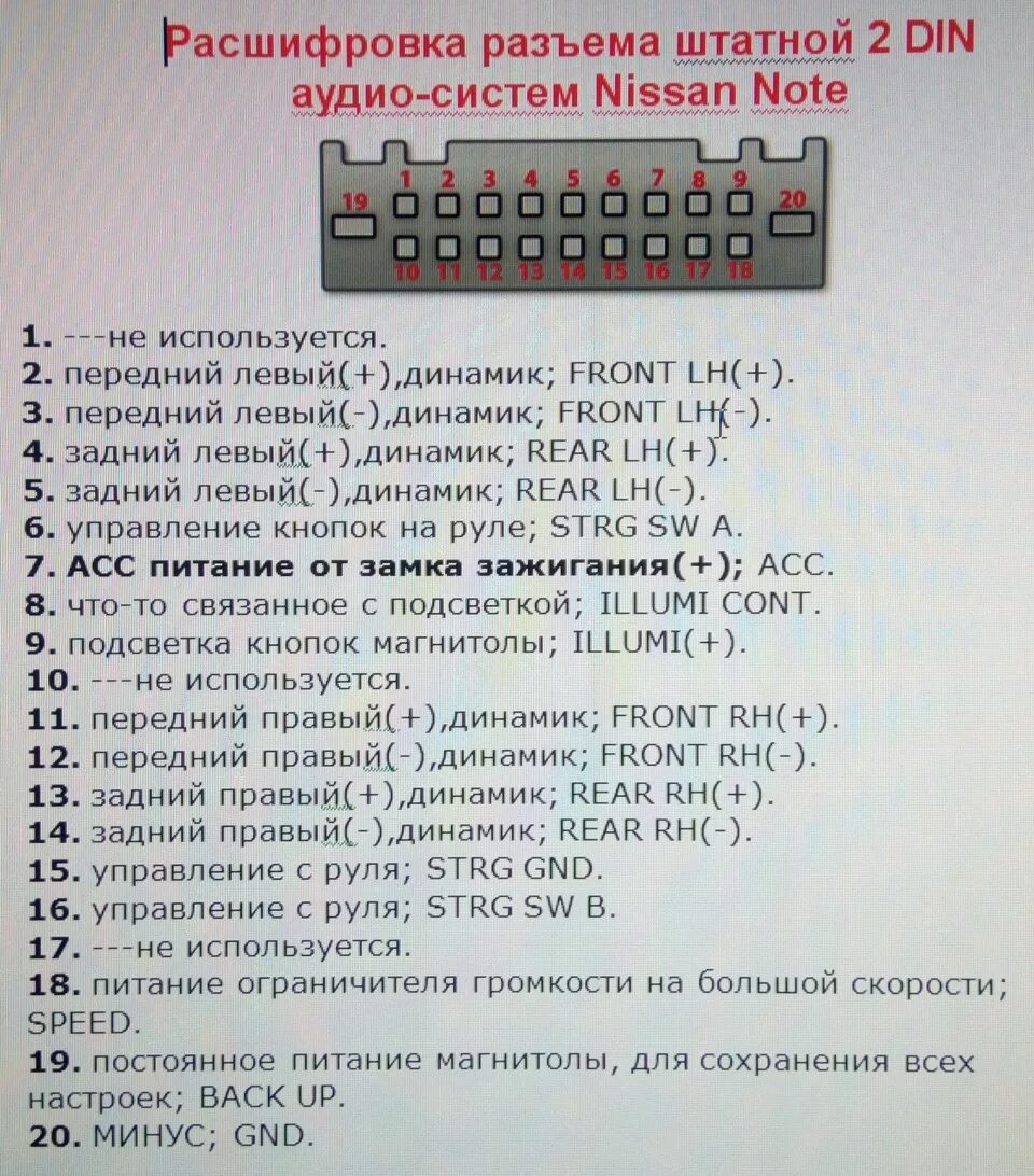 Подключение штатной магнитолы ниссан кашкай Слегка обновил звук. Часть 2 - Nissan Tiida (1G), 1,6 л, 2011 года автозвук DRIV