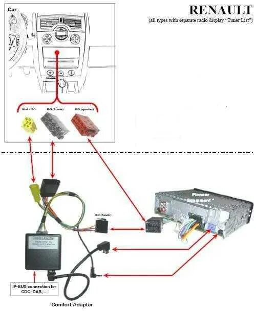 Подключение штатной магнитолы рено Инструкция магнитолы renault kangoo - 87 фото