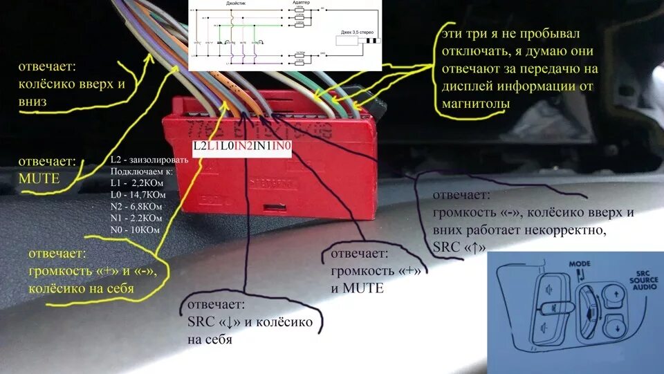 Подключение штатной магнитолы рено Подруливой джостик+ не штатная магнитола! - Renault Scenic II, 1,5 л, 2007 года 