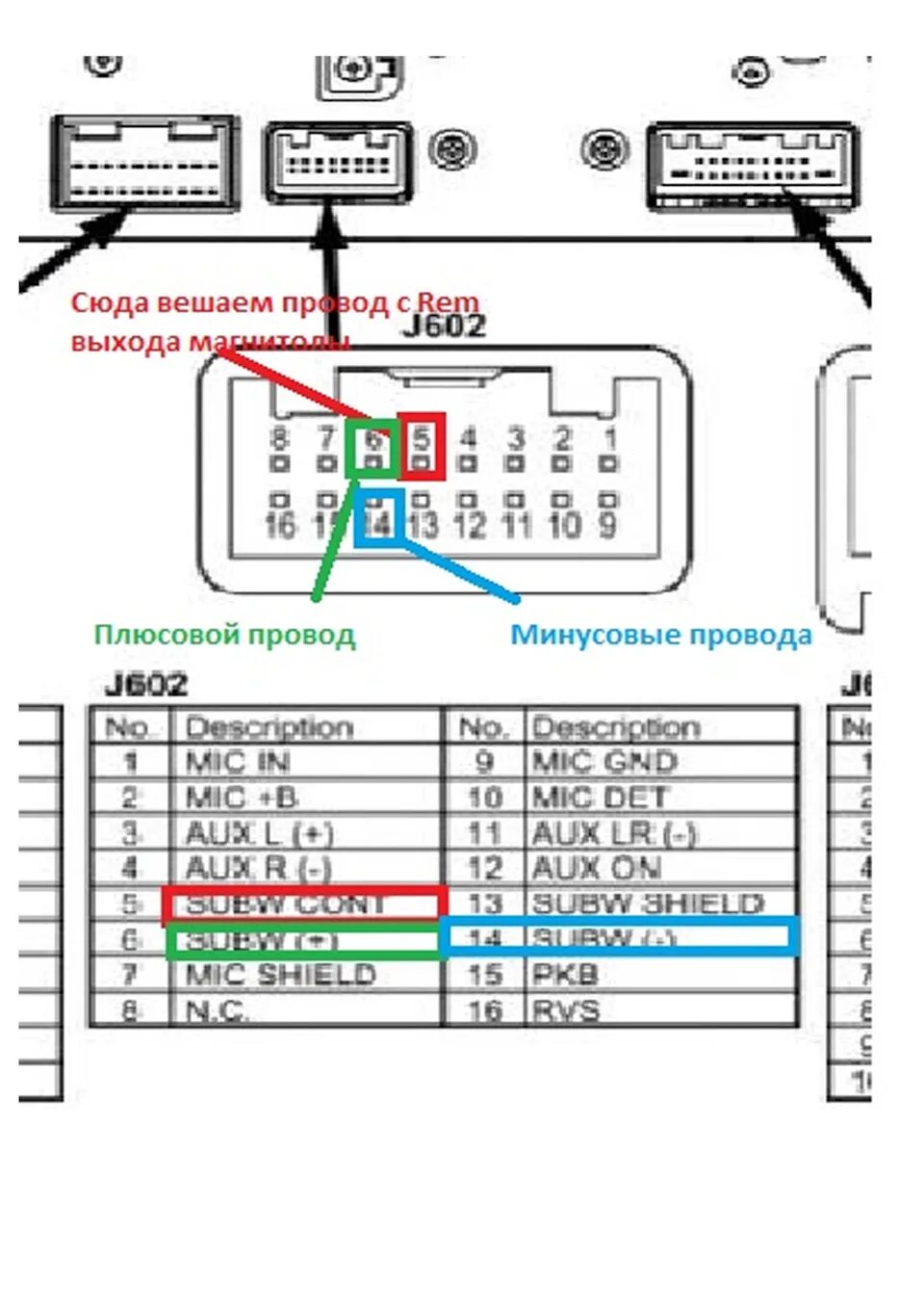 Подключение штатной магнитолы субару 5. Подключение не штатного ГУ к штатным кнопкам, штатной камере, штатному сабвуф