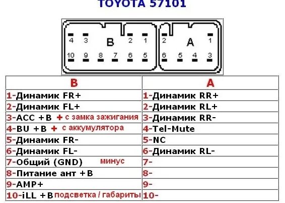 Подключение штатной магнитолы toyota Установка автомагнитолы PROLOGY на автомобиль Toyota Corolla Рестайлинг 2005 год