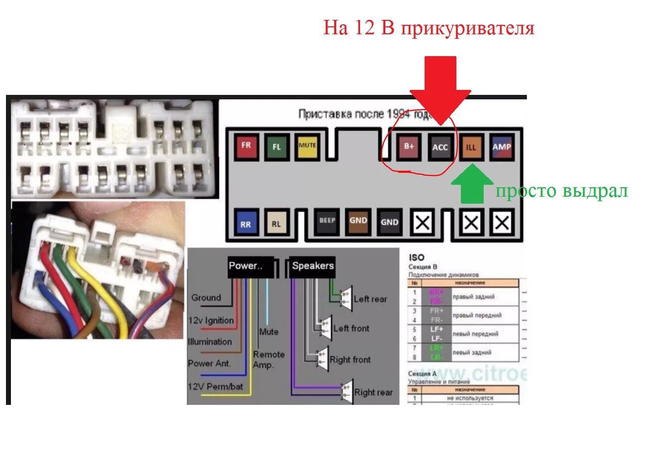 Подключение штатной магнитолы toyota Ill провод на магнитоле - Вопросы и ответы