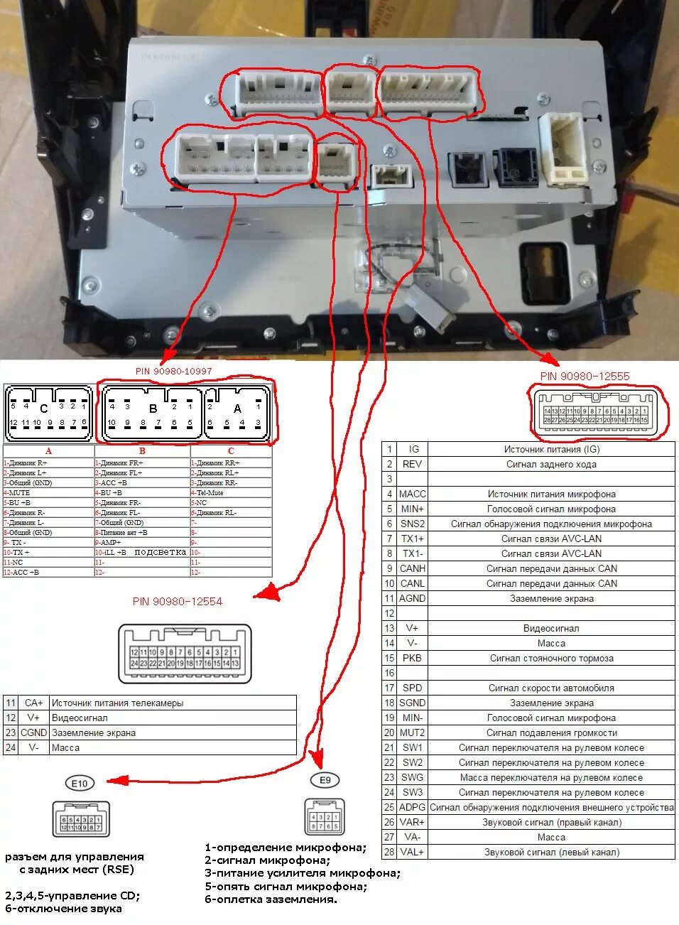 Подключение штатной магнитолы toyota Прошу помощи! - Toyota Land Cruiser Prado 150-series, 2,7 л, 2014 года электрони