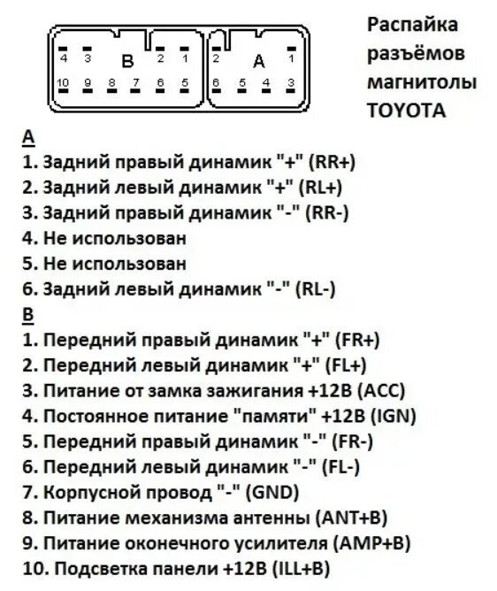 Подключение штатной магнитолы toyota Магнитола Fujitsu MT-D59 - Toyota Carina II (T170), 1,6 л, 1988 года автозвук DR