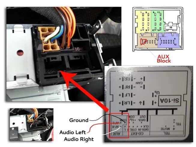 Подключение штатной магнитолы volkswagen AUX для RCD 210 - DRIVE2