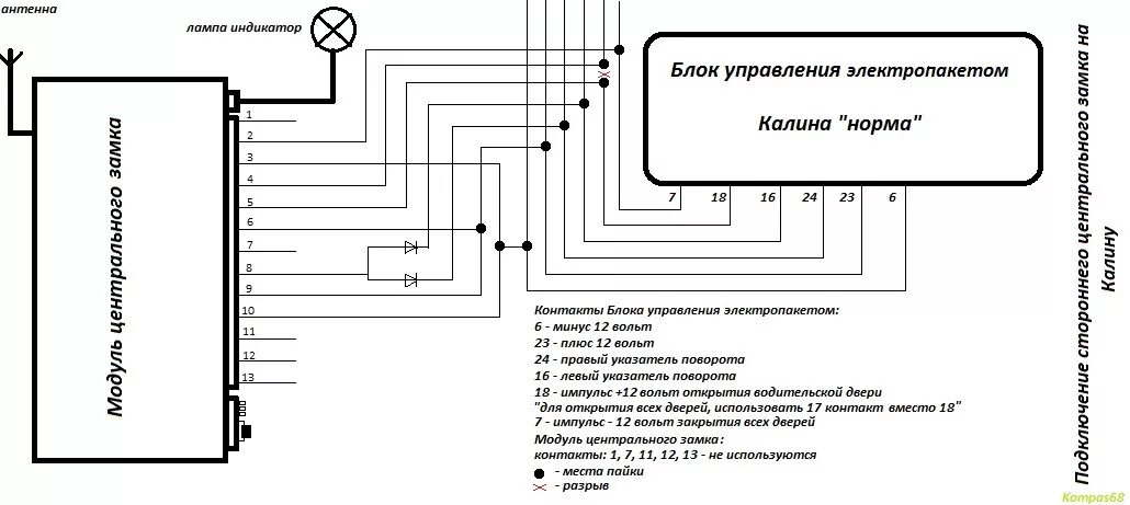 Подключение штатной сигнализации калина Установка стороннего ЦЗ на калину из Китая. - Lada Калина седан, 1,6 л, 2007 год